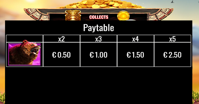 starlight jackpots bison rush paytable 1 paytable