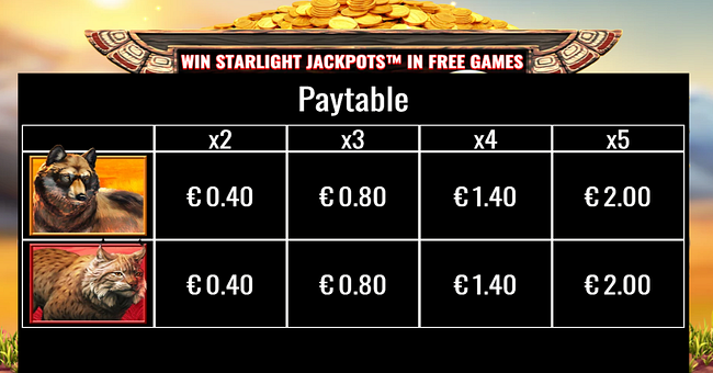 starlight jackpots bison rush paytable 2 paytable