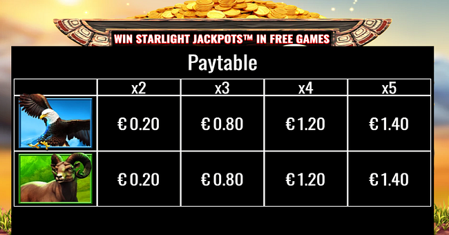 starlight jackpots bison rush paytable 3 paytable