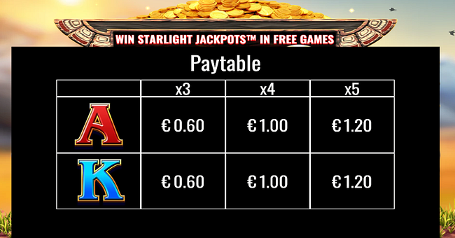 starlight jackpots bison rush paytable 4 paytable