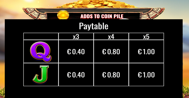 starlight jackpots bison rush paytable 5 paytable