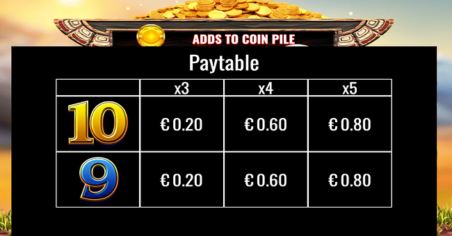 starlight jackpots bison rush paytable 6 paytable