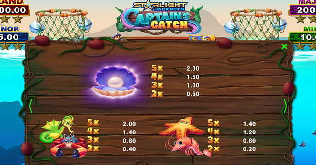 starlight jackpots captains catch paytable 1 paytable