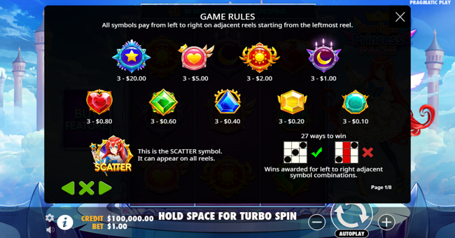 starlight princess pachi paytable paytable