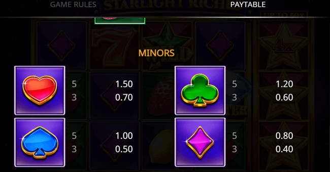 starlight riches 1 paytable