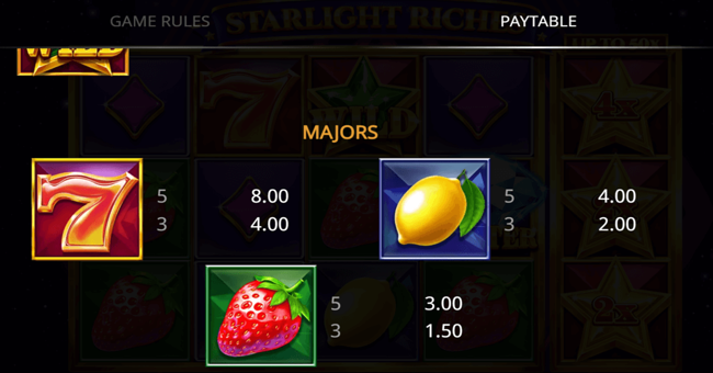 starlight riches 2 paytable