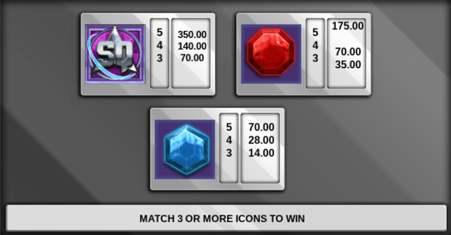 starquest tap cards paytable 1 paytable