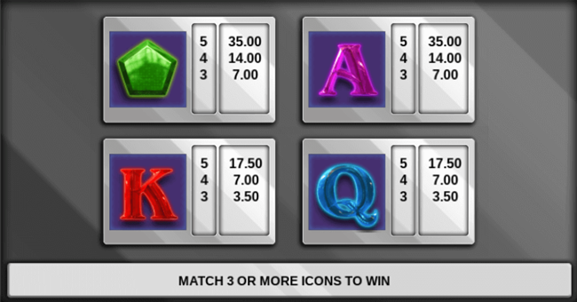 starquest tap cards paytable 2 paytable