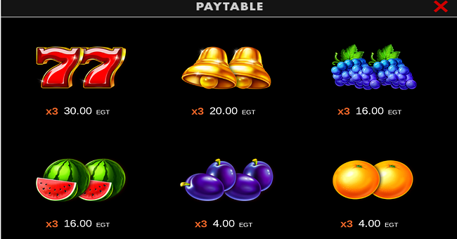 stars and coins respin clover chance paytable 2 paytable