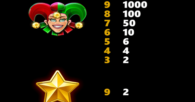 stars and jokers paytable paytable
