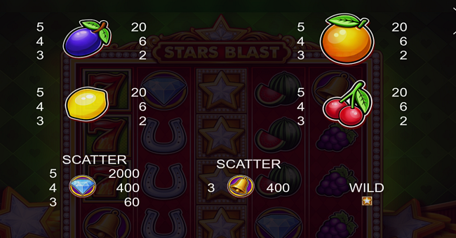 stars blast paytable 2 paytable