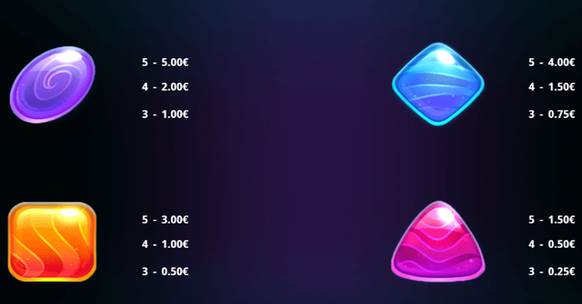 stars n sweets hold and win paytable 2 paytable