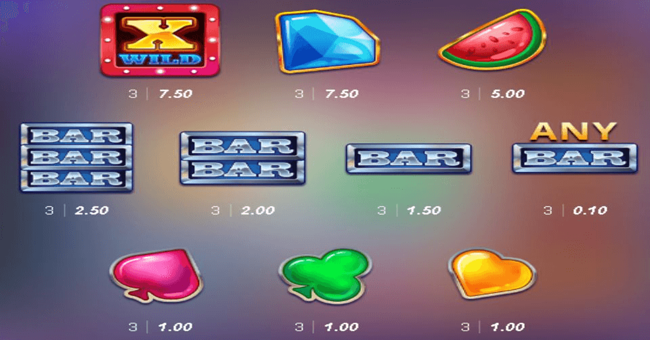 starstruck paytable paytable