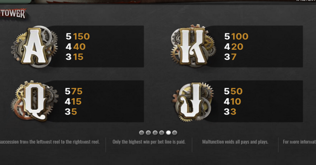 steam tower paytable 2 paytable