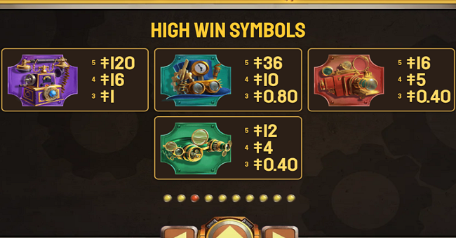steampunk plinko paytable 1 paytable
