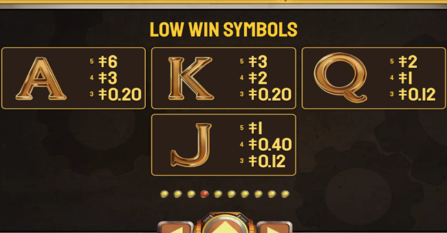 steampunk plinko paytable 2 paytable