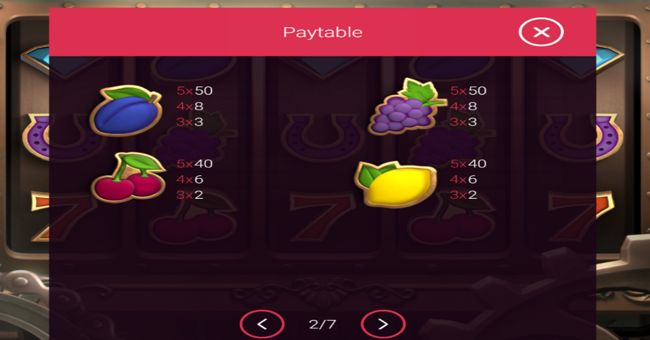 steamworks gears of fortune paytable 2 paytable