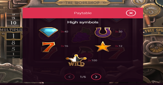 steamworks the workshop paytable 1 paytable