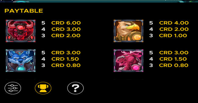 steel greezly paytable 1 paytable