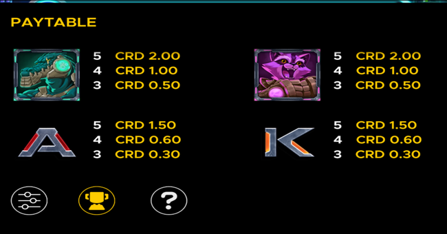 steel greezly paytable 2 paytable