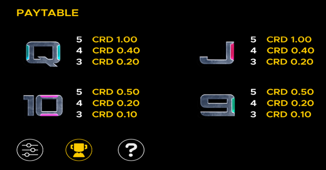 steel greezly paytable 3 paytable