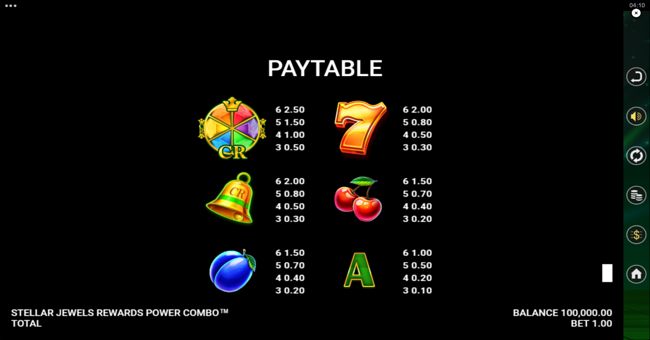stellar jewels rewards power combo paytable 1 paytable