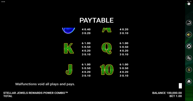stellar jewels rewards power combo paytable 2 paytable