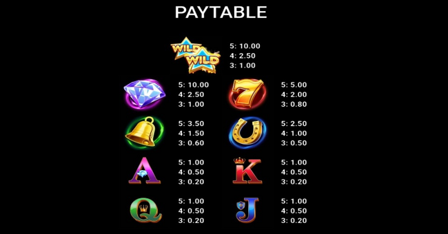 stellar stars paytable 3 paytable