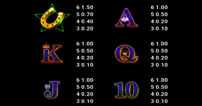 stellarcade power combo paytable 2 paytable