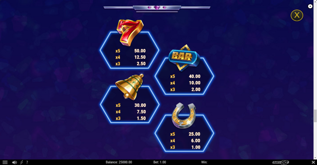 stepping diamonds paytable 2 paytable