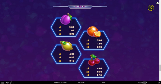 stepping diamonds paytable 3 paytable