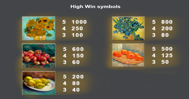 sthlm van gogh paytable 1 paytable