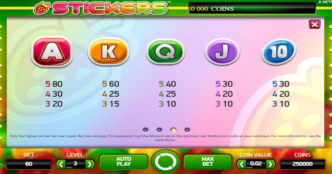 stickers paytable 2 paytable