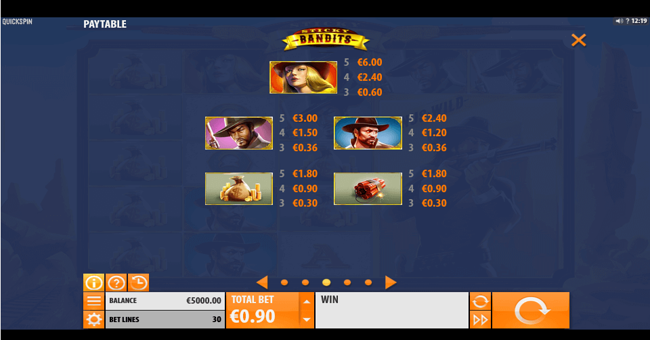 sticky bandits paytable 1 paytable