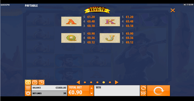 sticky bandits paytable 2 paytable