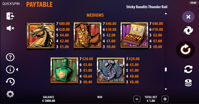 sticky bandits thunder rail paytable 3 paytable
