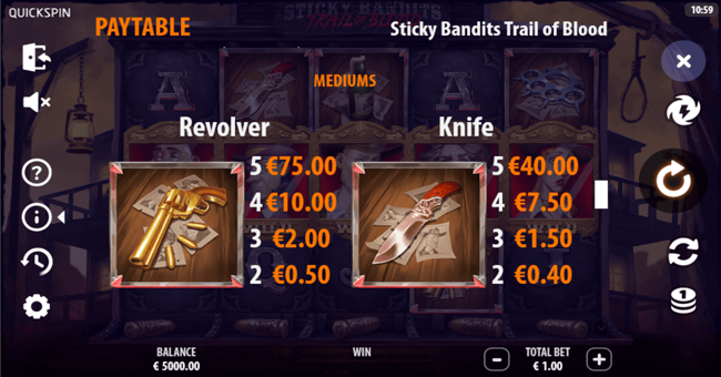 sticky bandits trail of blood paytable 1 paytable