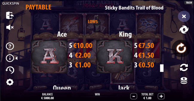sticky bandits trail of blood paytable 3 paytable