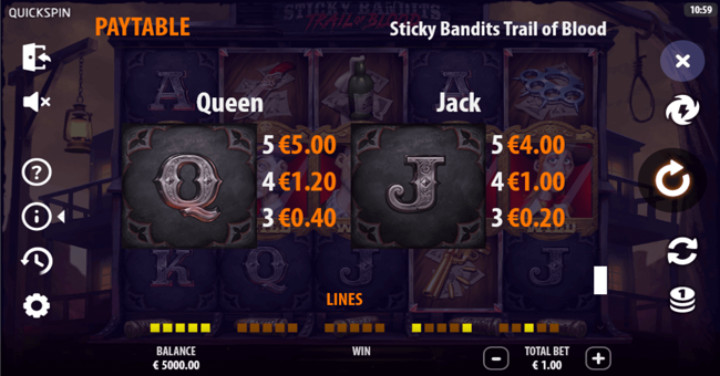 sticky bandits trail of blood paytable 4 paytable