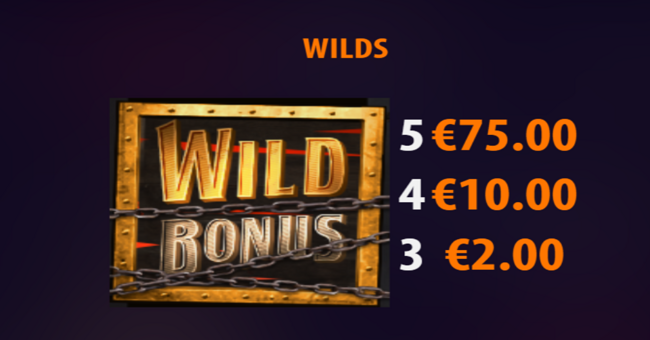 sticky bandits unchained paytable 1 paytable