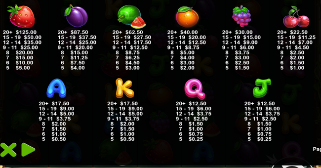 sticky bees paytable paytable