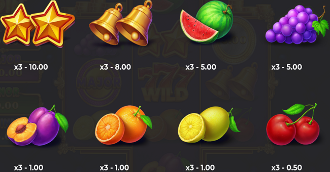 sticky coin hold the spin paytable 2 paytable