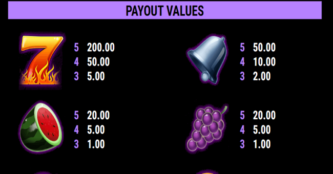 sticky diamond paytable paytable