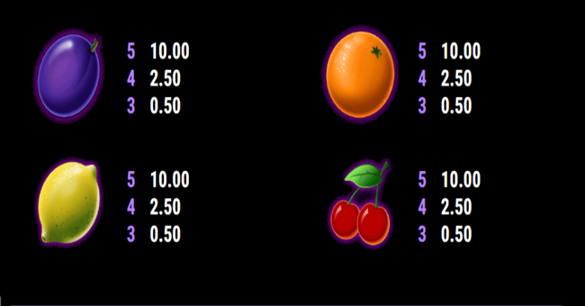 sticky diamond paytable2 paytable
