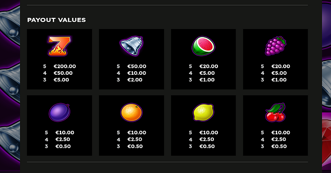 sticky diamonds deluxe paytable paytable