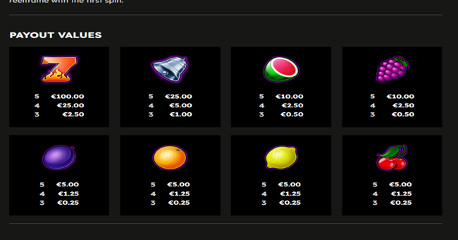 sticky diamonds flaming link paytable 2 paytable