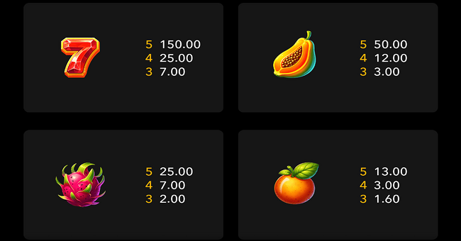 sticky fruit madness paytable 1 paytable