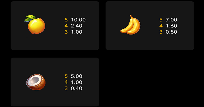sticky fruit madness paytable 2 paytable