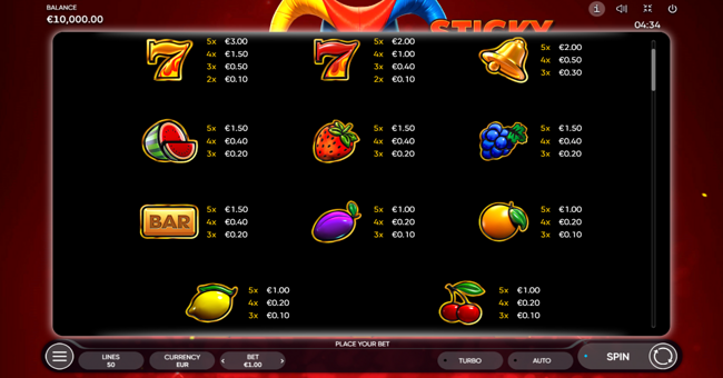 sticky lips paytable paytable