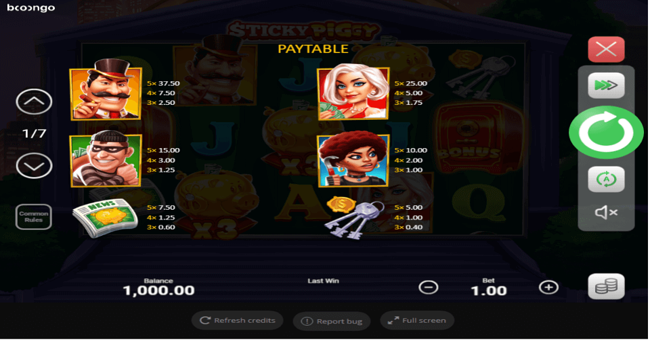 sticky piggy paytable paytable